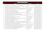 create seo profile backlinks to increase website ranking